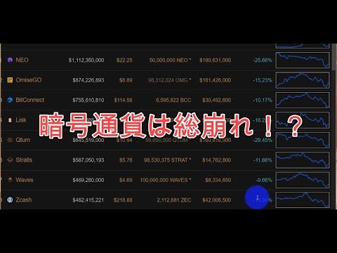 総崩れの暗号通貨はバブルの終わりか買いどきか？【ココスタ】