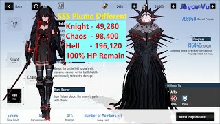 《Iron Maiden - Phantom Pain Cage》 What Makes Sss Plume Different - Pgr Punishing Gray Raven Global