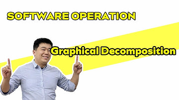 PPF Software Operation-Graphical Decomposition