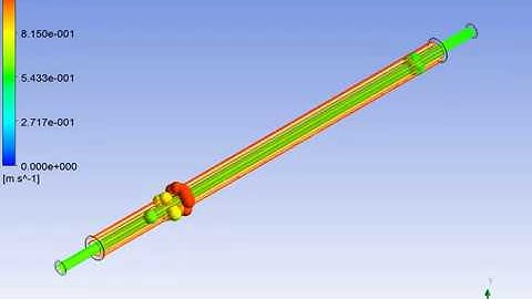 Double pipe counter flow heat exchanger Simulation in Ansys