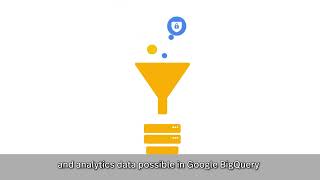 How FullStory and Google Cloud work together to optimize your digital platform