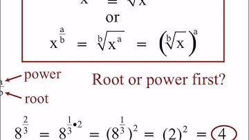 11.5b rational exponent