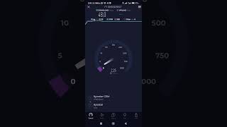 Speedtest Kyivstar 4G Ukraine Internet