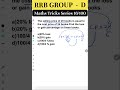 #16 RRB Group-D maths tricks series 2025 #railway #groupd #rrb_group_d #profitandloss
