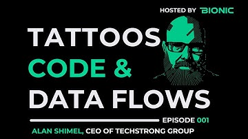 Integrate ASPM in the CI/CD Pipeline w/ Alan Shimel (CEO of Techstrong Group)
