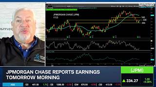Options Corner: JPM Back to 3Q Earnings Levels into 4Q Report screenshot 5