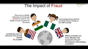 Impact of Fraud (Enron case study) - Module 2 Topic 2 Forensic Accounting and Fraud Examination.