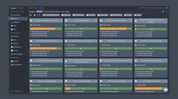 Meet Compliance Requirements with Jamf Protect