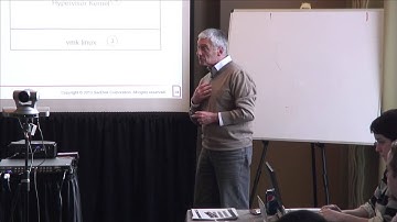 SanDisk FlashSoft for VMware vSphere