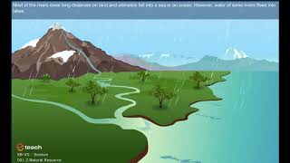 NATURAL RESOURCES 2