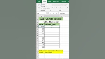 Excel ABS Function #microsoft  #excel #msexcel #shorts #computer #education #tricks
