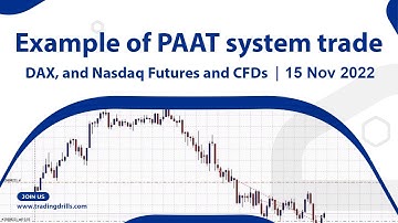 Price Action Algo Trading Journal:  DAX, and Nasdaq Futures and CFDs - 15 Nov 2022