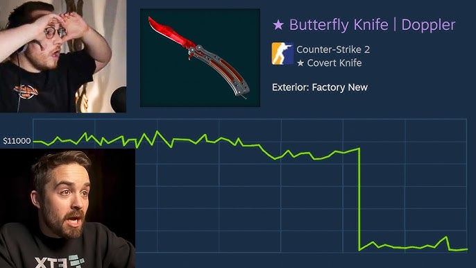 Skin Flips and Market Dips: A CS2 Tale of Turbulent Times