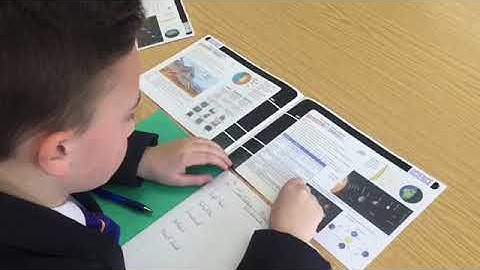 Knowledge Organiser Information Video