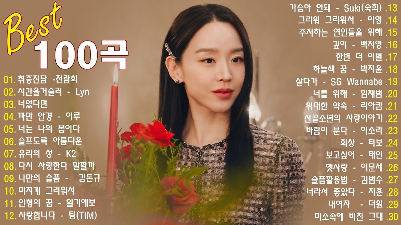 하루 끝에 듣는 힐링 발라드 🎶 광고 없는 감성 명곡 모음 | 백지영 성시경 더원 이승기 김필