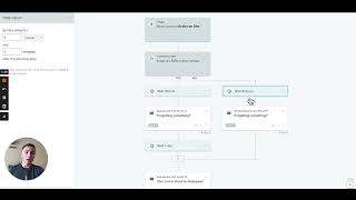 Klaviyo Flows vs Campaigns: The Psychology Behind Effective Email Marketing for DTC Ecommerce Brands