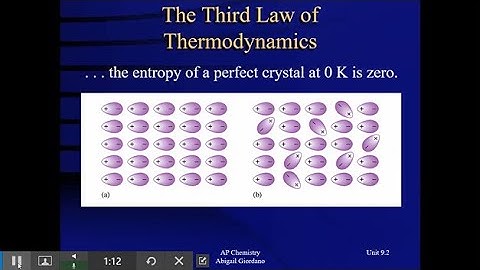 Unit 9.2 - Absolute Entropy and Entropy Change
