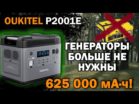 Видео: Какая электрическая розетка для кемпинга?