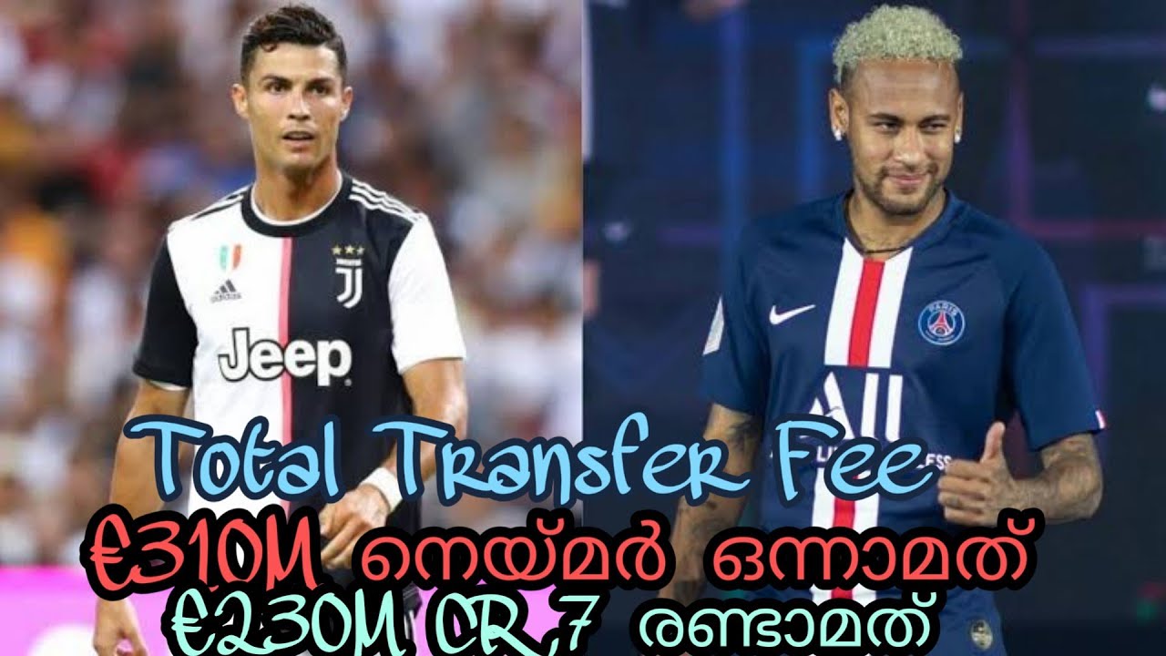 Neymar 'cost €310m in transfer fees more than anybody else', Ronaldo's €230m 2nd (malayalam) Neymar 'cost €310m in transfer fees more than anybody else', Ronaldo's €230m 2nd (malayalam)