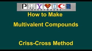 Multivalent Ionic Compounds with the Criss Cross Method. [EASY]