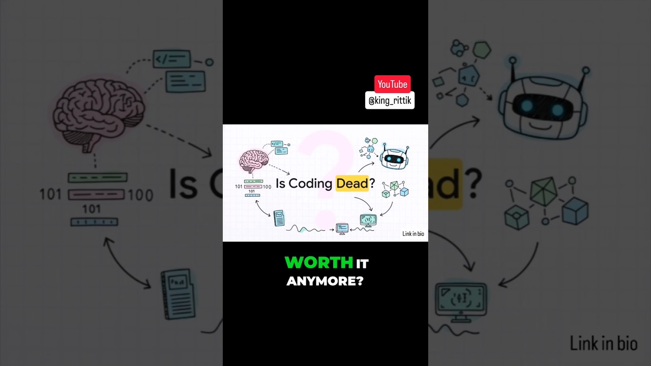 Is Coding dead? #aicoding #developer #aitakeover #kingrittik