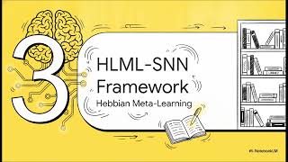 HLML SNN: Fast Continual Learning in Spiking Neural Networks Achieved via Hebbian Learning Memory