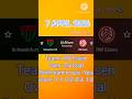 FOOTBALL PREDICTIONS TODAY 7 APRIL 2026 Betting Tips Today Football Betting Tips  US FOOTBALL PRO
