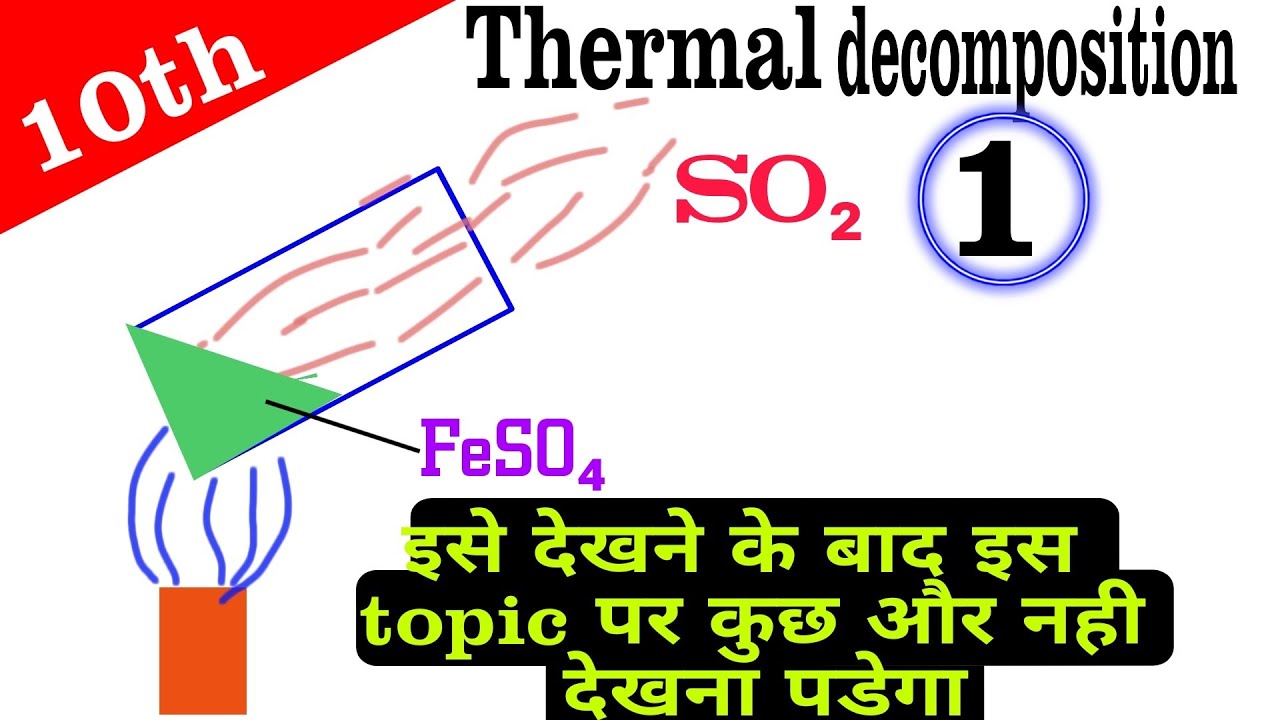 Science reaction chemical reaction types2 English heating ferrous