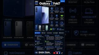 Samsung Galaxy Z Fold 7 🔥 2026 New Foldable Beast | 200MP Camera 😱 #shorts