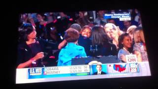 Barack Obama Victory, High Exposure