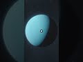 Interesting facts about Uranus🔵 #facts #funfacts #shorts