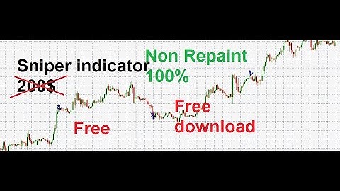 Sniper Indicator 90% win rate binary indicator 100% non repaint free download