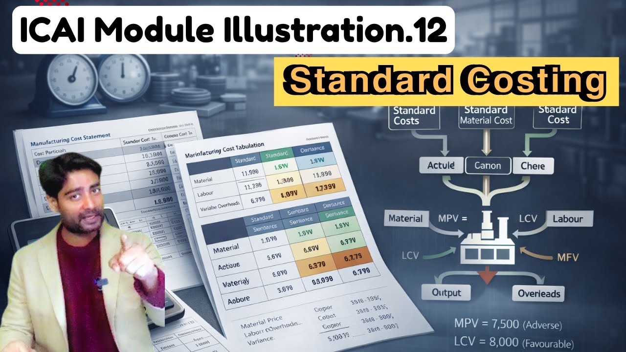 Standard Costing - CA Inter Costing - ICAI Module Illustration.12 Solution