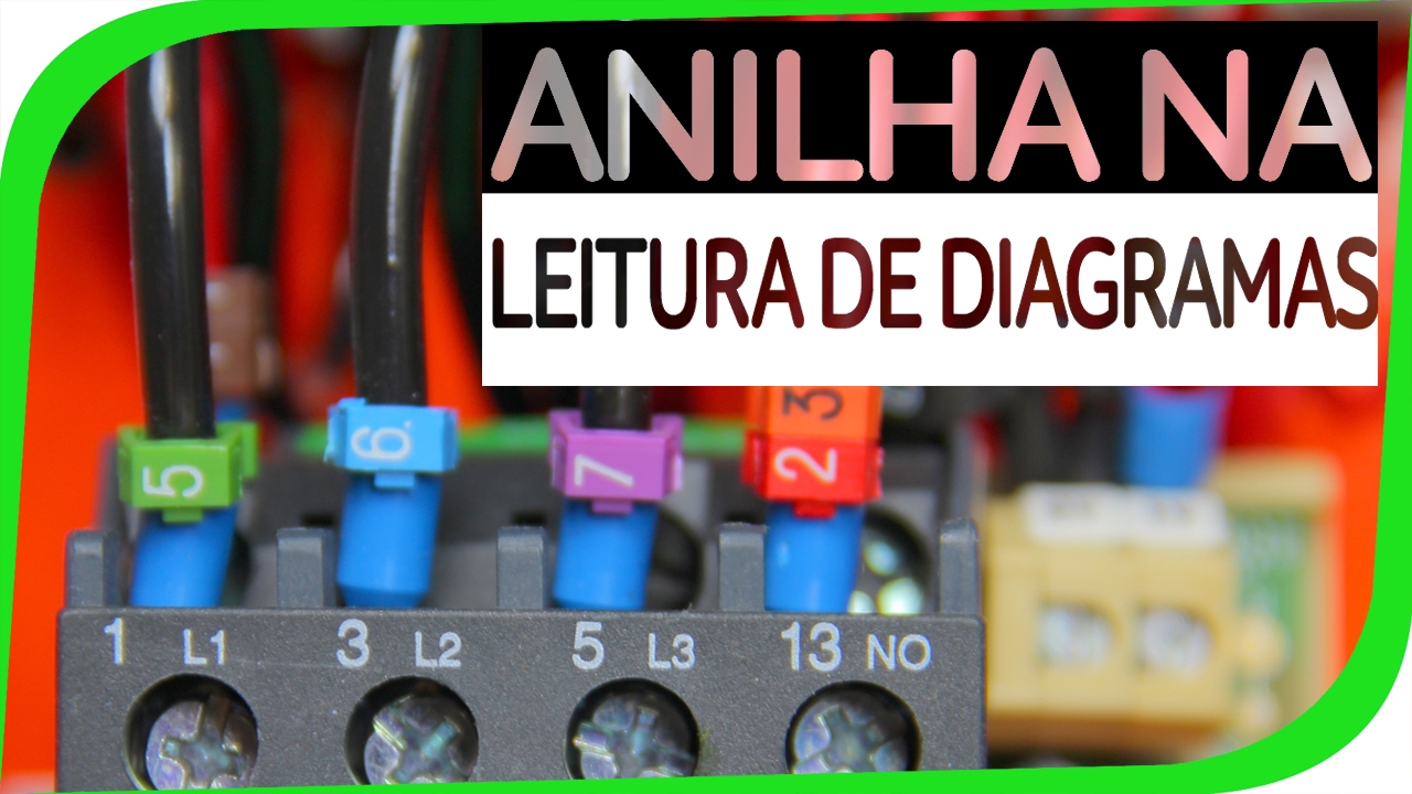 A importância da anilha na leitura de diagramas