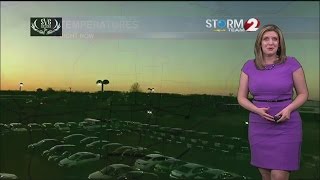 Storm Team 2 Forecast
