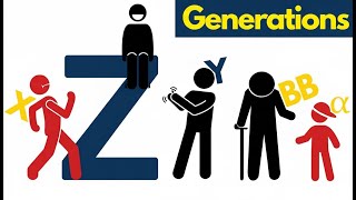 Download Lagu De psychologie achter elke generatie: waarom we zo verschillend denken MP3