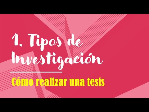 ¿Qué tipo de TESIS quiero hacer? (Tipos de Investigación)