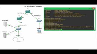 SSL VPN Thick Client