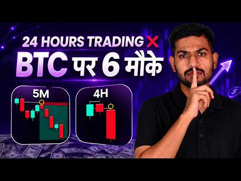 Advance Bitcoin Trap Trading Strategy | BTC में 4H + 5M से Top पर Short कैसे करें |