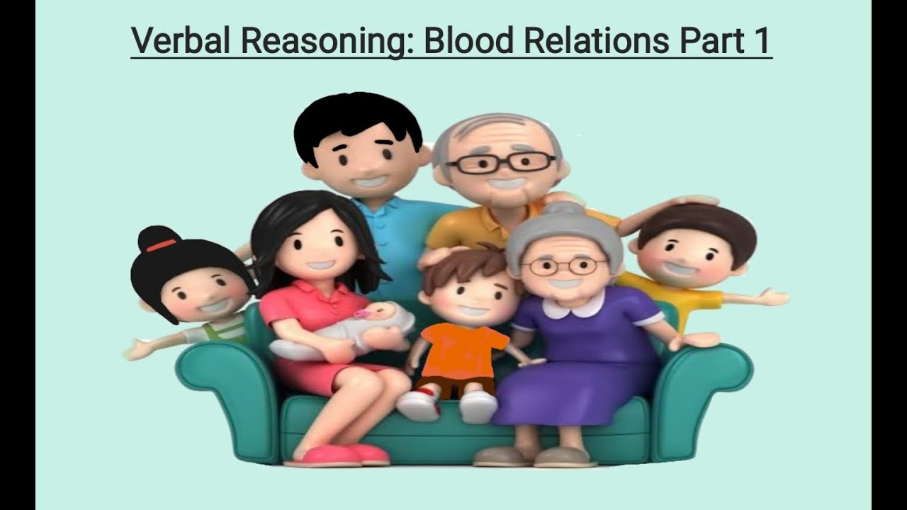 Blood Relations Part 1 | Verbal Reasoning | Class Gyan | Placement ...