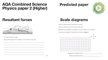 Q7 (Resultant force & scale diagrams) GCSE Combined Science (Physics paper 2) predicted 2022 AQA (H)