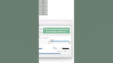 How to create progress bars in Excel! #exceltips #exceltricks #excel