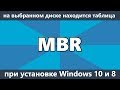 На выбранном диске находится таблица MBR разделов при установке Windows 10 и 8