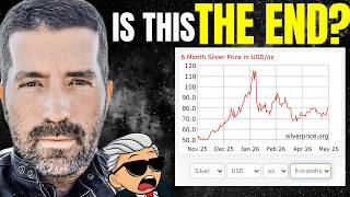 Silver Price Today: The Real Reason Silver Prices Can CRASH (Every Stacker Must See This)