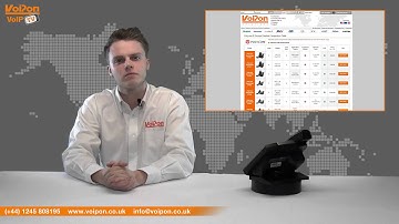 Polycom SoundPoint IP 450 VoIP Phone (IP450) Video Review / Unboxing