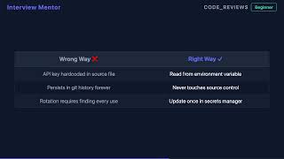 Why You Should Never Commit API Keys to Git