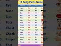 Body Parts Name in English | Human Body Parts Names | English Learning Shorts