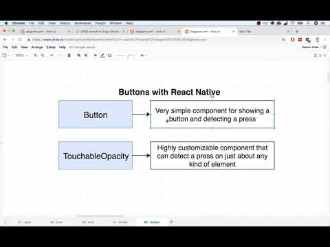 [ React Native + Hooks]  Button Types