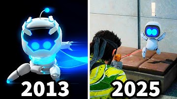 Evolution of ASTRO BOT in Video Games (2013-2025)