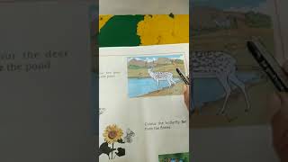 Famous Class 1 subject Maths Lesson 1 Spatial Understanding. Topic.Near-Far Profile